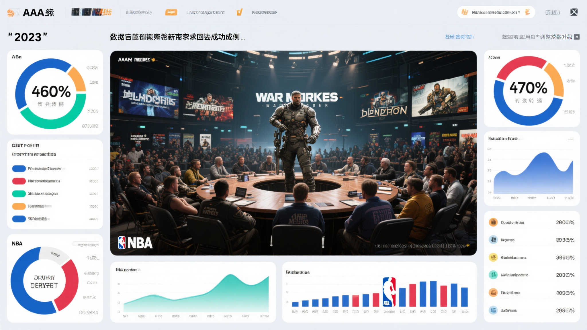 《使命召唤》成新武器？索尼或推PS5捆绑套装